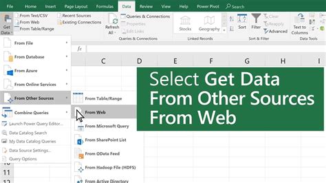 How to Pull Data from Website into Excel: A Multi-Perspective Analysis